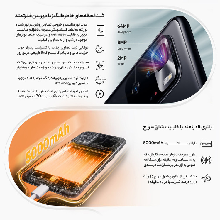 گوشی موبایل شیائومی مدل(( استوک )) Poco X3 GT دو سیمکارت ظرفیت 128 گیگابایت و رم 8 گیگابایت